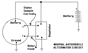 Normal alternator circuit
