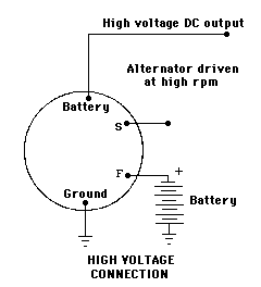 High voltage alternator connection